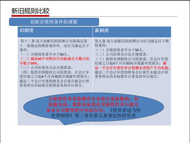 2024年11月20日 第3页