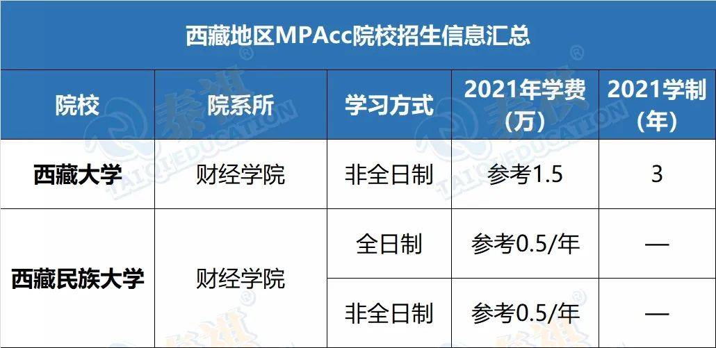 管家婆精准资料大全免费龙门客栈,广泛的解释落实方法分析_经典版172.312