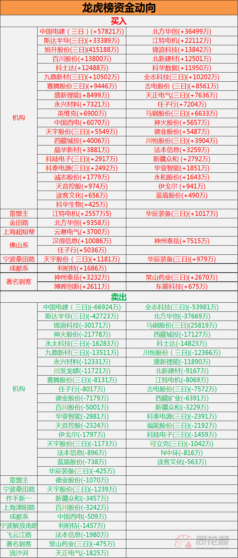 澳门精准四肖期期中特公开,机构预测解释落实方法_HD48.32.12