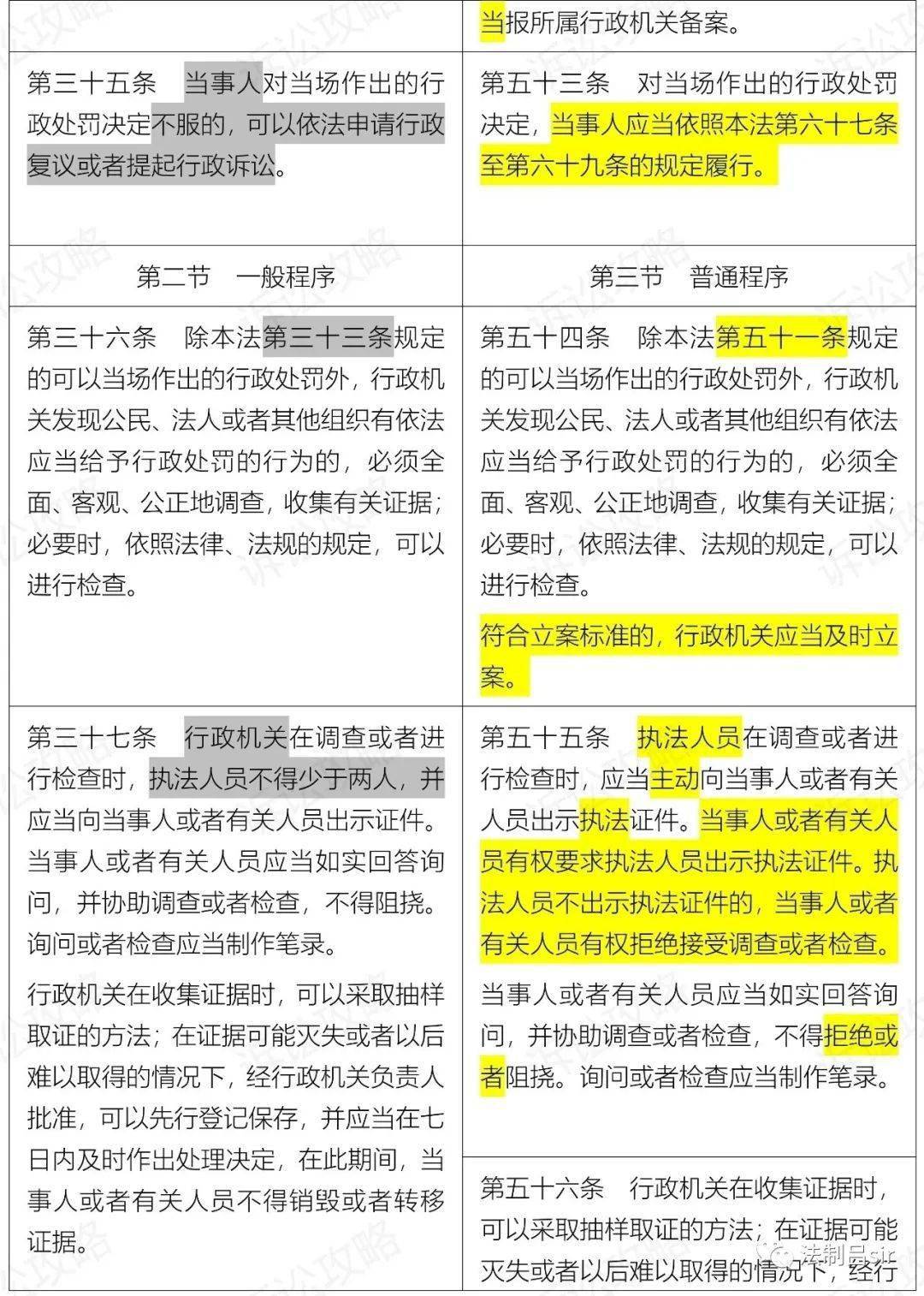 管家婆一肖一马资料大全  ,涵盖了广泛的解释落实方法_专业版150.205