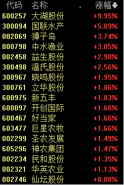 揭秘一码一肖100%准确,固定解答解释落实_自在版98.78.38