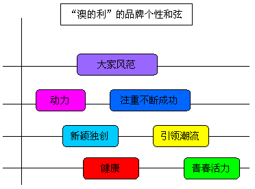 新澳最准的免费资料,运营解答解释落实_策略版40.19.16