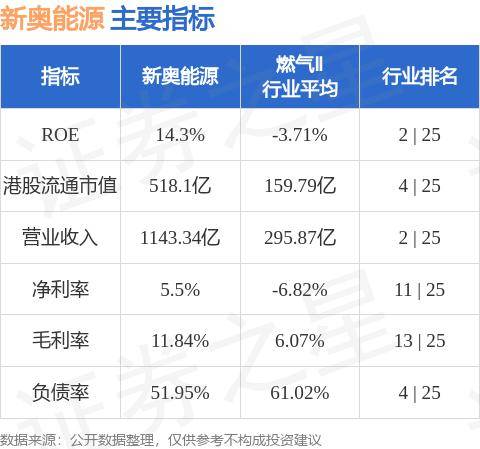 新奥今天开奖结果查询,净澈解答解释落实_完美版11.85.34