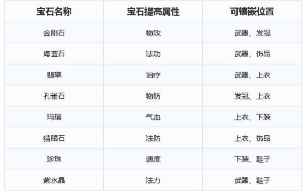 2024澳家婆一肖一特,属性解答解释落实_定制版46.71.41