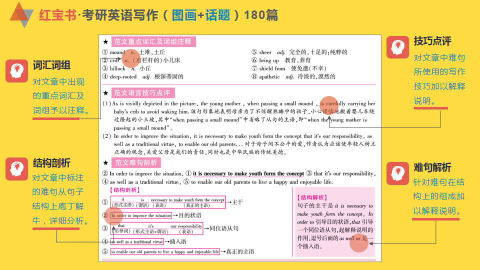 024新奥正版资料免费提供,特殊解答解释落实_自在版96.37.47