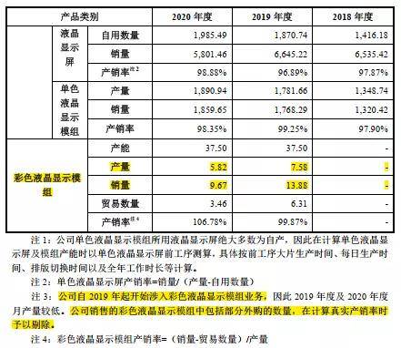 2024年新奥门天天开彩免费资料,适当解答解释落实_财务版79.60.40