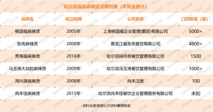 香港正版资料全年资料有限公司,正式解答解释落实_独特版2.96.31