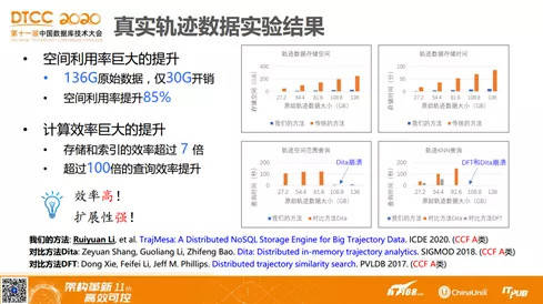 快读 第87页