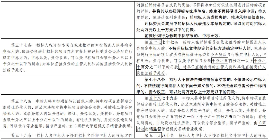 潮讯 第83页