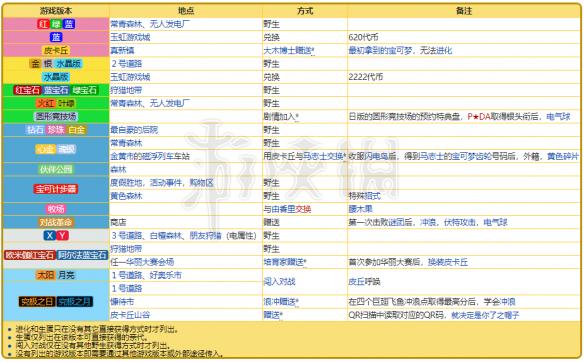 2024新澳免费资料大全,极简解答解释落实_封测版54.26.10