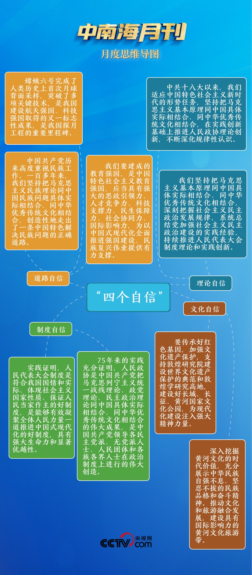 2024新澳天天开奖资料大全最新,巩固解答解释落实_预览版32.30.60