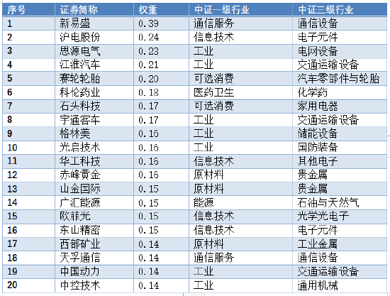 澳门一码100%准确,细致解答解释落实_免费版66.39.61