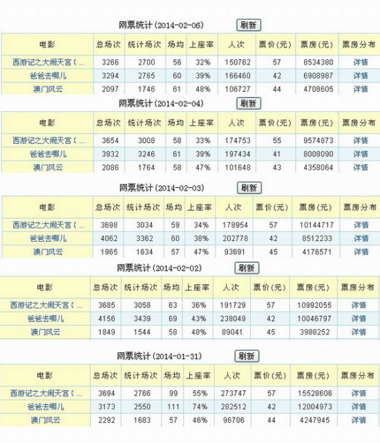 2024今晚澳门开什么号码,细节解答解释落实_保密版79.10.70