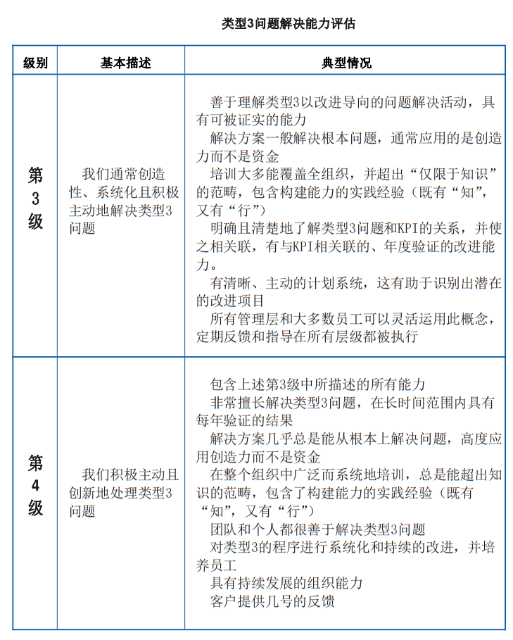 新澳门四肖三肖必开精准,评估解答解释落实_独特版3.35.89