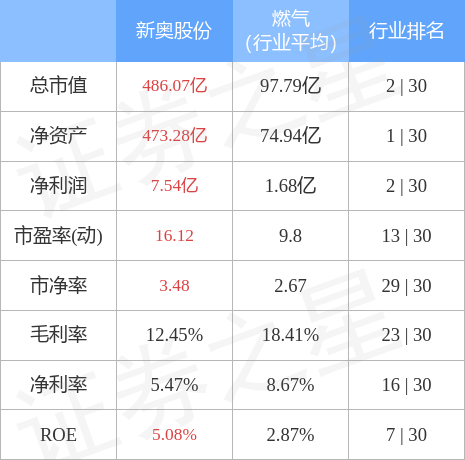 2024新奥今晚开什么下载,专科解答解释落实_主力版43.70.25