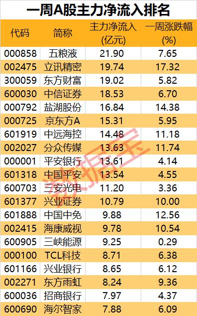 2024新澳门开奖,净澈解答解释落实_个性版28.15.6