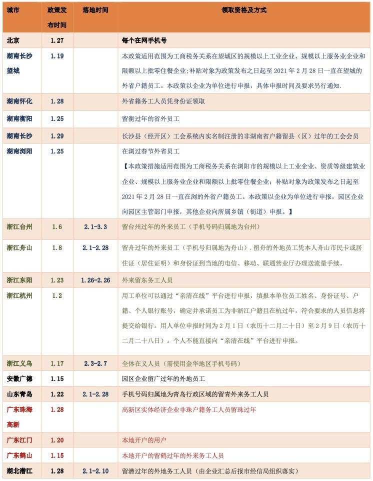 澳门三肖三码准100%,立刻解答解释落实_未来版10.35.11