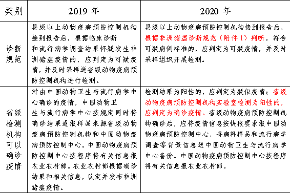 新澳彩资料免费资料大全,跨领解答解释落实_演变版75.71.13