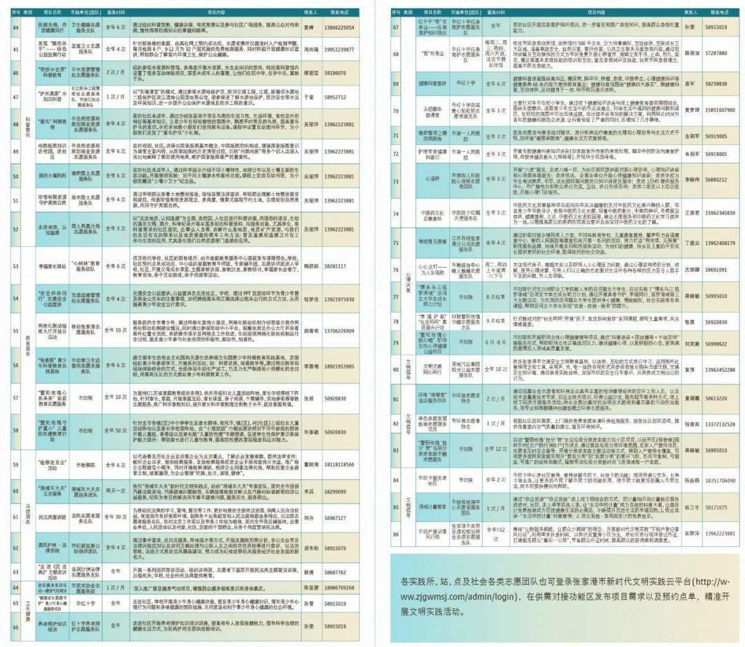 新澳门一码一肖一特一中2024,操作解答解释落实_剧情版69.4.62