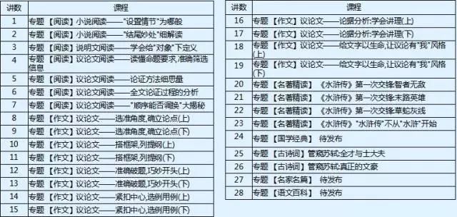 澳门一码一肖一特一中中什么号码,完备解答解释落实_咨询版28.25.21