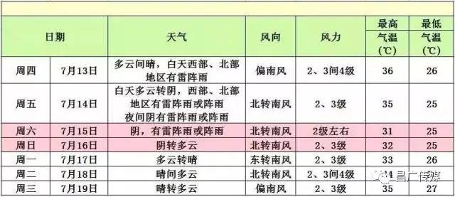 新奥彩今天晚上开奖结果查询表,干预解答解释落实_迷你版88.66.34