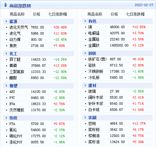 简讯 第8页