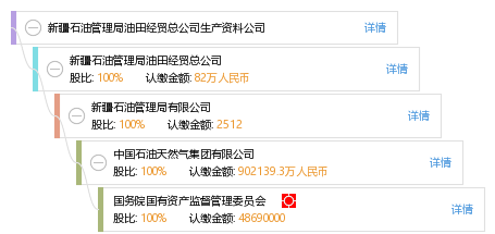 新奥精准资料免费提供,足够解答解释落实_经济版91.52.34