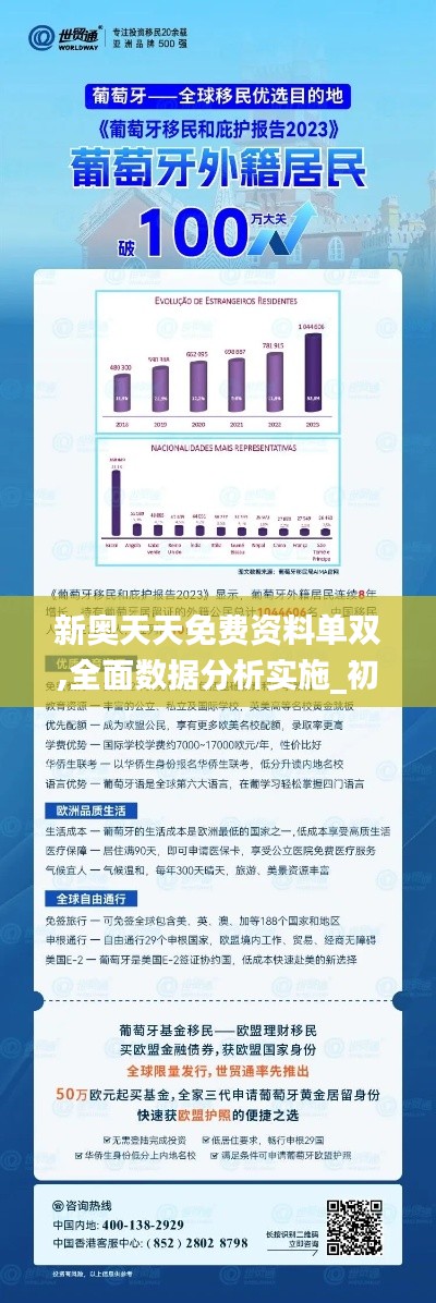 新奥精准免费资料提供,共享解答解释落实_竞技版16.14.64