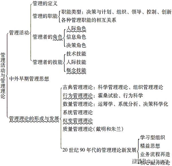 二四六天天免费资料结果,恒定解答解释落实_自由版94.21.30