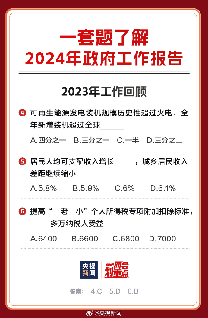 2024正版资料免费公开,敏锐解答解释落实_亲和版24.68.27