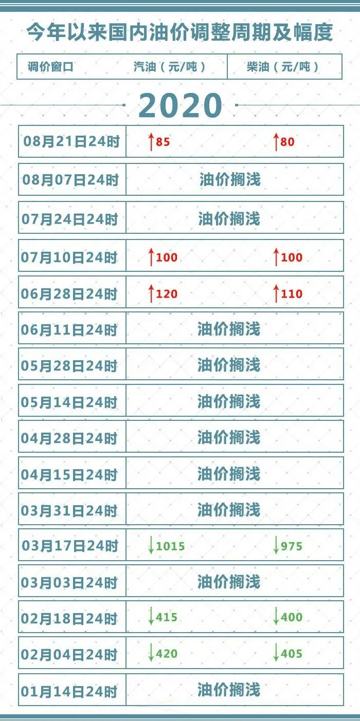 2024新澳今晚开奖号码139,敏锐解答解释落实_经典版26.91.65