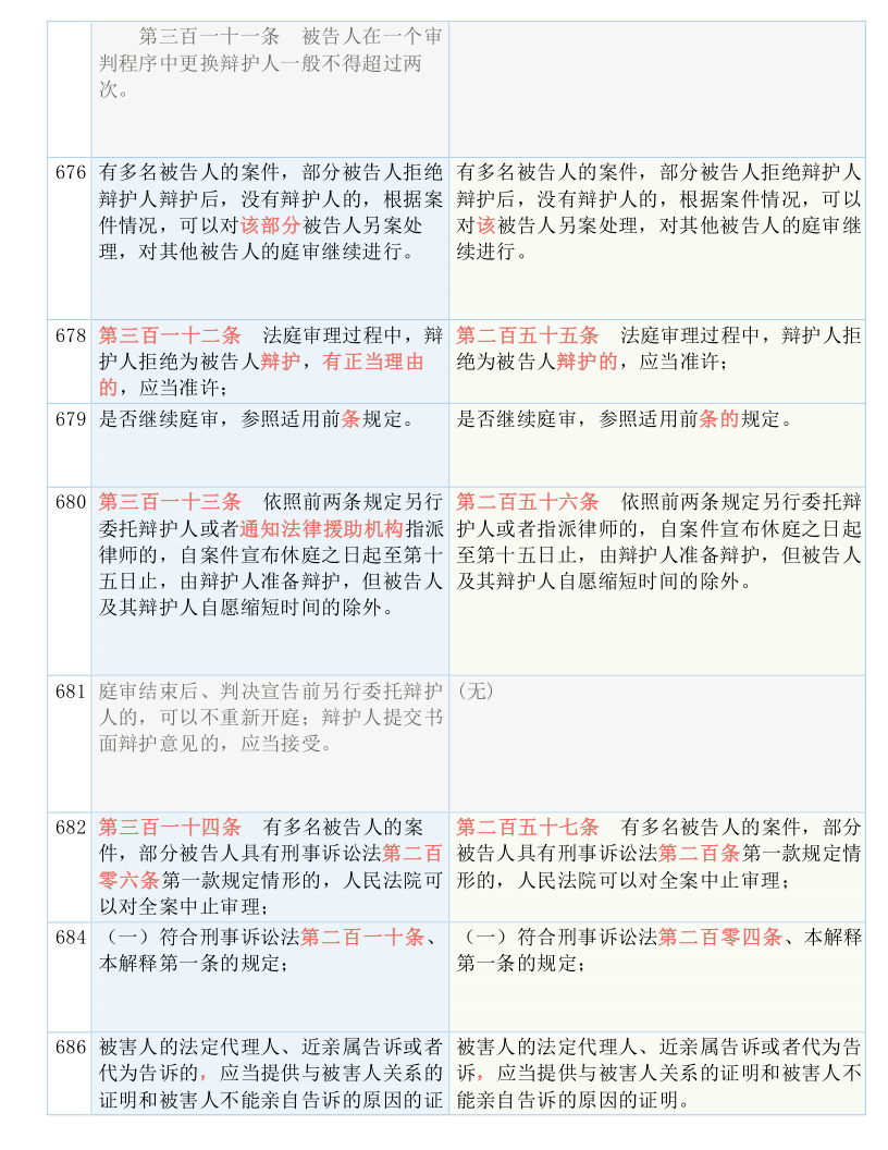 一码一肖100%精准,确诊解答解释落实_优质版61.43.87