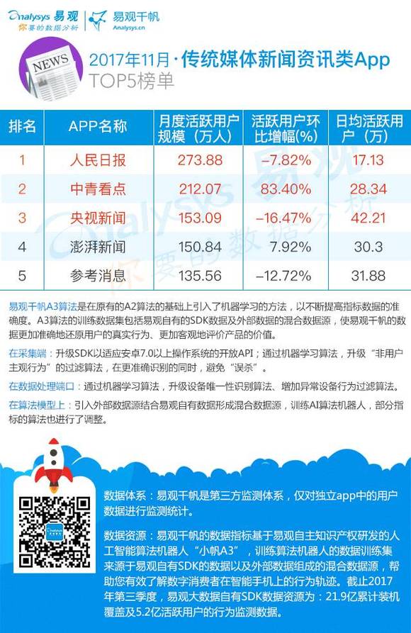 新澳天天开奖资料大全最新.,性状解答解释落实_电商版91.68.26