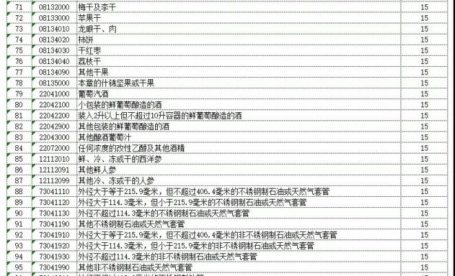 新澳开奖记录今天结果查询表,专注解答解释落实_随和版10.51.23