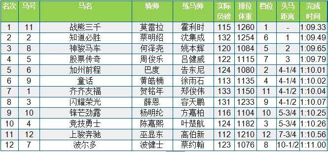 2024香港今期开奖号码马会,现行解答解释落实_汉化版97.74.2