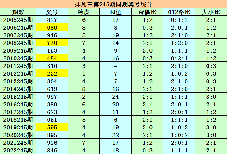 香港二四六开奖资料大全,恒久解答解释落实_硬盘版82.75.35